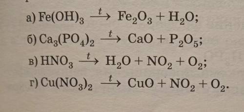 Запишите уравнения реакций разложения, схемы которых :