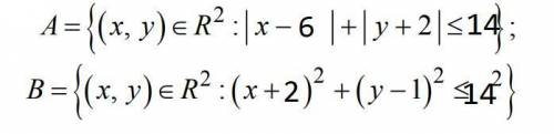 Накресліть фігури, які зображають множини А та В ( 2 R – дійсна площина).