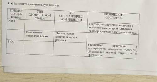 у меня сор!! заполните сравнительную таблицу.Пример соединения.Тип химической связи.Тип кристалличес