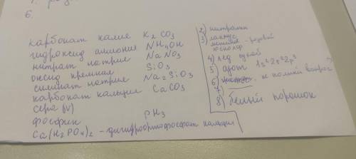 Вариант 4. 1.Установите соответствие: 1) Na NO3 5) Ca(H2PO4)2 1) карбонат калия 5) гидроксид аммония