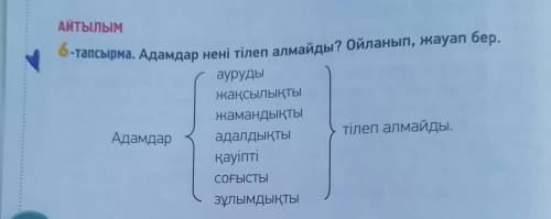 айтылым 6-тапсырма. Адамдар нені тілеп алмайды? Ойланып, жауап бер. ауруды жақсылықты жамандықты тіл