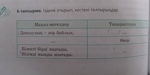 6- тапсырма ыздене отырып,кестены толтырындар )) стр122 продолжение на странице 123 продолжение не м