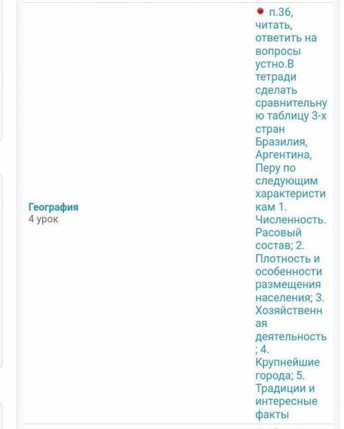 здравствуйте сделать по географии 7 класс ДЗ таблицу ,что-то не как не получается у меня