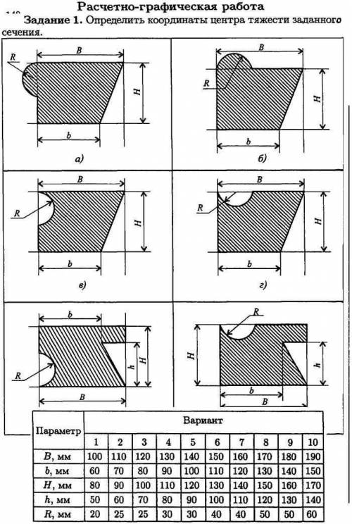 по технической механике. Определить координаты центра тяжести заданного сечения. 1 картинка 7 вариан
