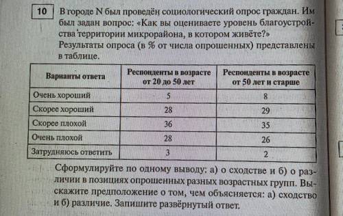 В городе N был проведён социологический опрос граждан. Им был задан вопрос: «как вы оцениваете урове