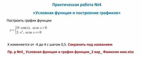 с информатикой ,задание на построение графика функции