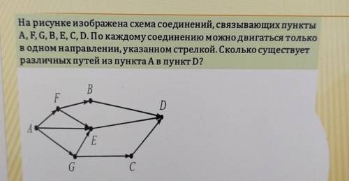 На рисунке изображена схема соединений, связывающих пункты A, F, G, В, Е, С, D. По каждому соединени