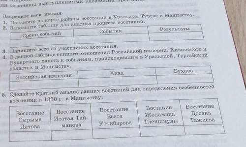 Параграф 35-36 Освободительная борьба в 1860-1870 г.гБуду очень благодарна,если вы