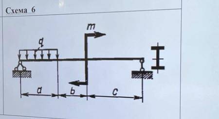 Ребята , очень !! a=3m b=2m c=2m q=20kH/m m=20kH *M  Ry = 110МПа