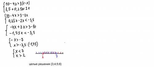 Найдите целые решения системы неравенств 10-4x>3(1-x)3,5 + 0,25x < 2x