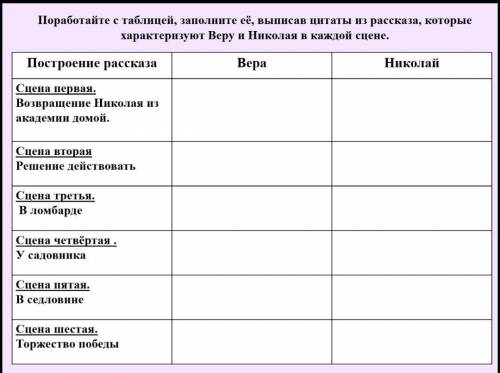 с таблицей Куст сирени