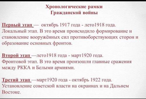 Таблица по гражданской войне 1918-22 Дата, событие. Нормально