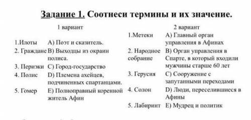 МОЖНО 1 ВАРИАНТ Задание 1. Соотнеси термины и их значение. І вариант 2 вариант 1.Метеки А) Главный о