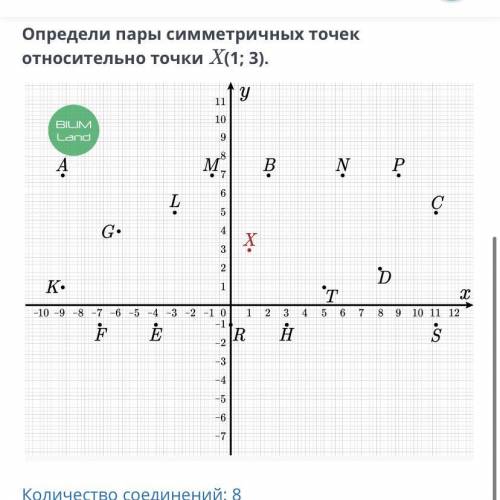 Центральная симметрия. Осевая симметрия. Урок 3 Определи пары симметричных точек относительно точки 