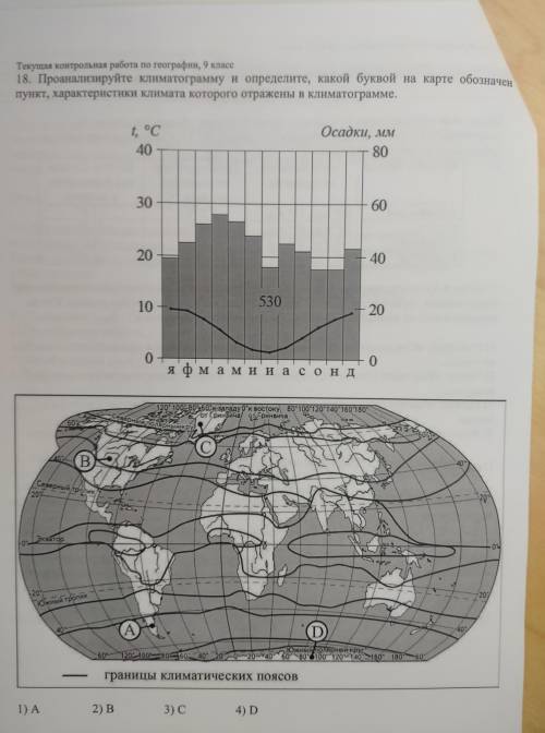 проанализируйте климатограмму и определите какой буквой на карте обозначен пункт, характеристики кот