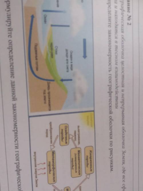 А) Определите закономерность географической оболочки по рисункам у меня сор