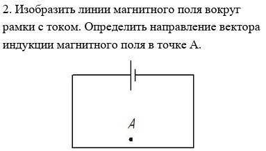 2. Изобразить линии магнитного поля вокруг рамки с током. Определить направление вектора индукции ма