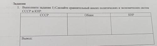 Сделайте сравнительный анализ политических и экономических систем СССР и КНР