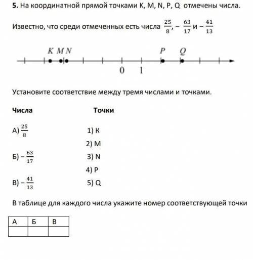 на координатной прямой точками K M N P Q отмечены числа известно что среди отмеченных чисел есть чис