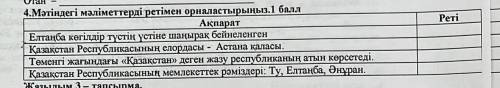 Мәтіндегі мәліметтерді ретімен орналастырыңыз соч.