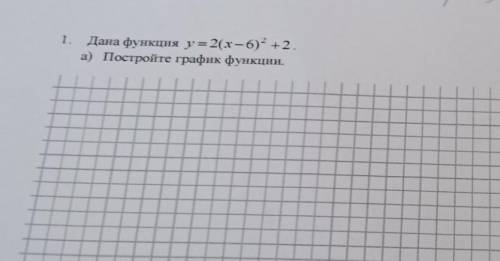 Б) по графику определите при каком значении х функция принимает наименьшее значение