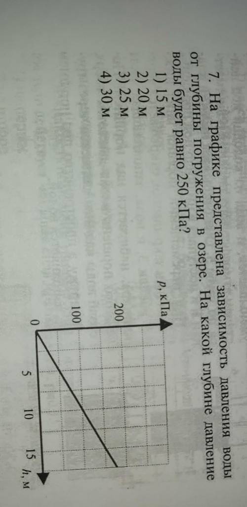 7. На графике представлена зависимость давления воды от глубины погружения в озере. На какой глубине