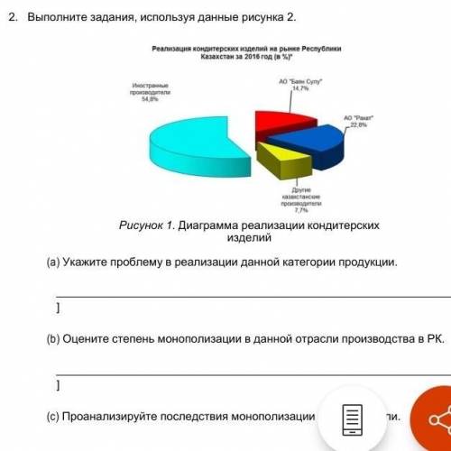 (a) Укажите проблему в реализации данной категории продукции. [1] (b) Оцените степень монополизации 