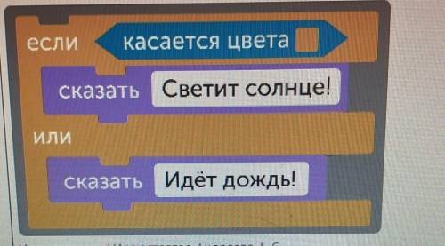 Очень Задание 4 ( ). Рассмотрите скрипт и найдите ошибки в условии: «Если спрайт касается серого цве