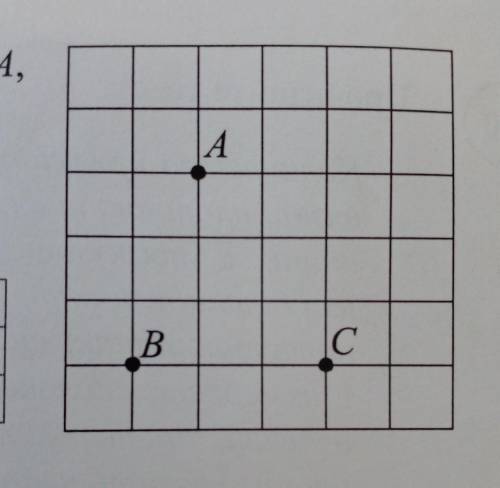 На клетчатой бумаге с размером клетки 1х1 отмечены точки А, В и С. Найдите расстояние от точки А до 