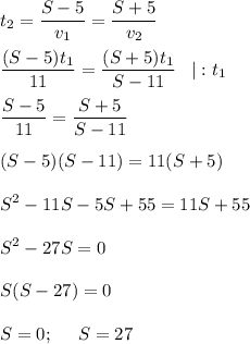 \displaystyle t_2=\frac{S-5}{v_1}=\frac{S+5}{v_2}\\ \\ \frac{(S-5)t_1}{11} =\frac{(S+5)t_1}{S-11}\;\;\;|:t_1  \frac{S-5}{11} =\frac{S+5}{S-11}(S-5)(S-11)=11(S+5)S^2-11S-5S+55=11S+55S^2-27S = 0S(S-27)=0S=0;\;\;\;\;\;S=27