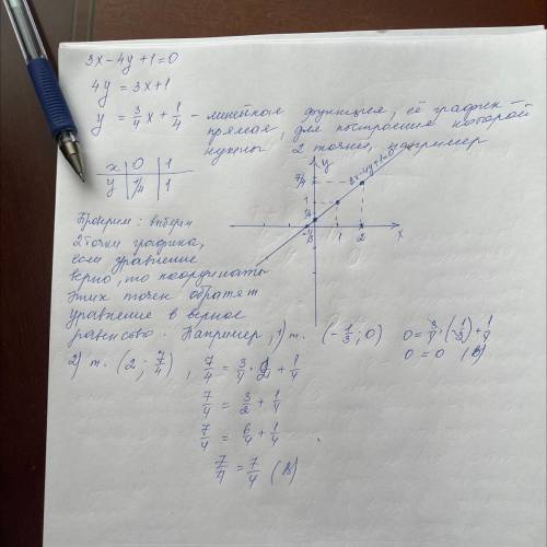 Постройте график и найдите 2 проверочных точек 3х-4у+1=0