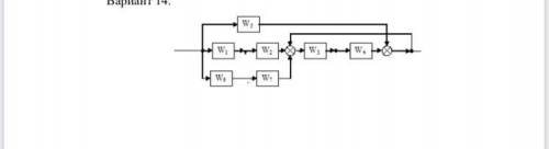 Определить передаточную функцию структурной схемы по заданному варианту.