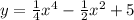 y=\frac{1}{4}x^{4} -\frac{1}{2}x^{2}+5