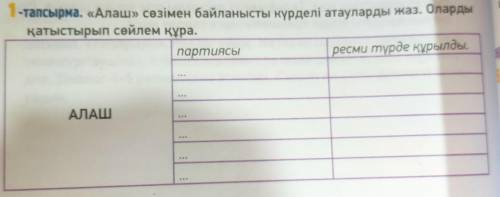 Алаш сезімен байланысты күрделі атауларды жаз. Оларды қатыстырып сөйлем құра