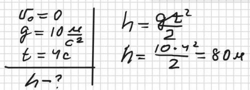 Тіло падало на дно шахти 4 с. Яка глибина шахти