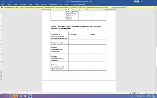 Задание 2. Заполнить таблицу «Особенности территориальной структуры хозяйства «Большой тройки»: Особ