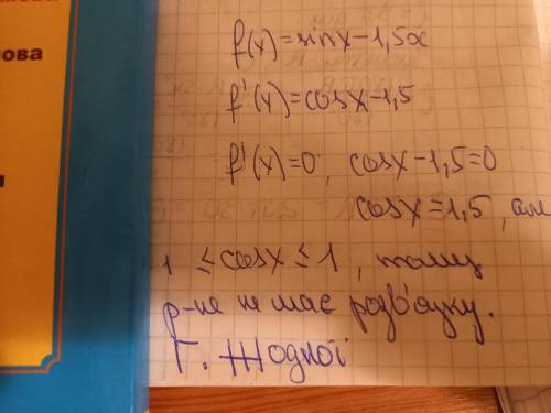 Скільки критичних точок має функція f(х) = sin x -1,5x? А. Одну. Б. Дві. В. Безліч. Г. Жодної.