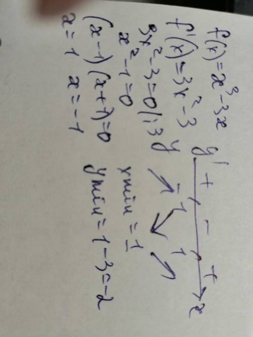 Знайдіть мінімуми функції f(х) = х^3-3х А. 1; Б. -1; В. 4; Г. -2.