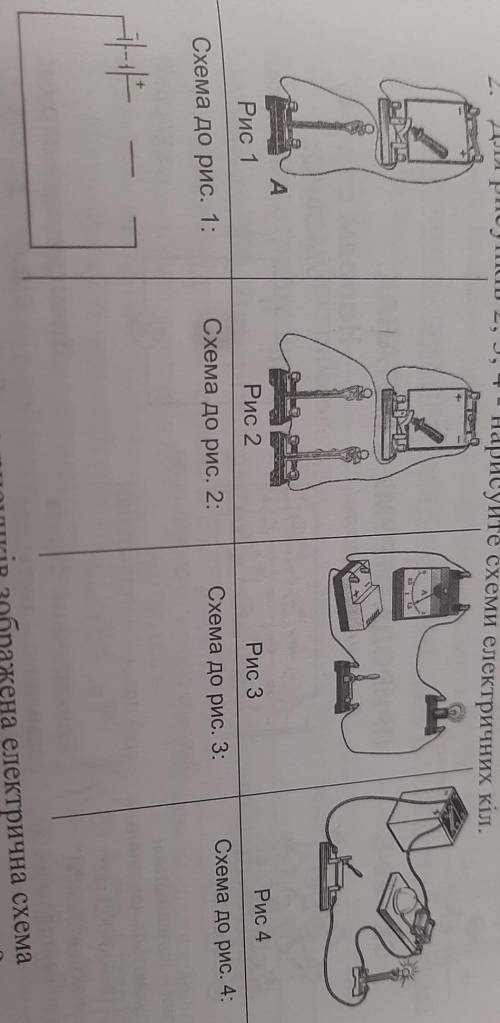 Нарисуйте схеми електричних кіл. 1. Для рисунка 1 дорисуйте схему електричного кола. 2. Для рисунків