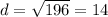 d = \sqrt{196} = 14