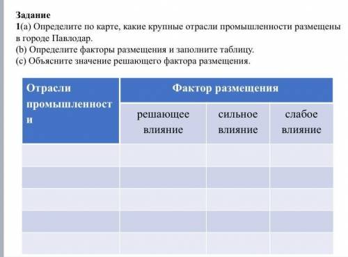 1(а) Определите по карте, какие крупные отрасли промышленности размещены в городе Павлодар. (b) Опре