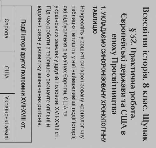 Всесвітня історія. 8 клас. Щупак § 32. Практична робота. Європейські держави та США в епоху Просвітн