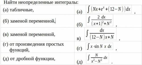 [Высшая математика] Найти неопределённые интегралы: (см. изображение) (Вместо N используйте число 18