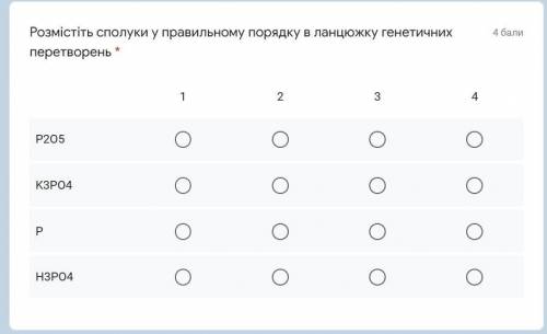 Розмістіть сполуки у правильному порядку в ланцюжку генетичних перетворень