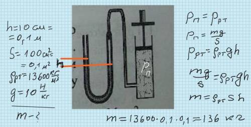 На малюнку відображено посудину з поршнем, яка наповнена газом. До посудини підєднано рідинний маном