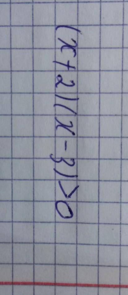 30 б решите неравенство методом интервалов (x+2)(x-3)>0 за 8 класс