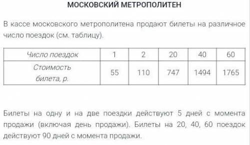 .У меня 40 минут на все! Прочитайте текст «Московский метрополитен», расположенный справа. Запишите 