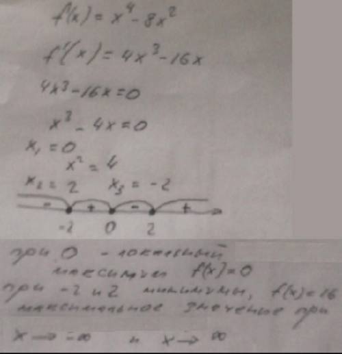 . f(x)=x^4-8x^2, найти промежутки роста и убывания, и точки экстремума. наиболее и очень наименьшее