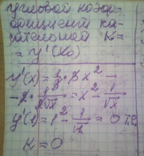 Знайти кутовий коефіцієнт дотичної до графіка функції у=х^3/3 - 2√х Х0=1