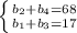 \left \{ {b_2+b_4=68 } \atop {b_1+b_3=17}} \right.